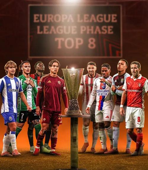 8队直通本赛季欧联16强：里昂维拉领衔，贝蒂斯罗马在列