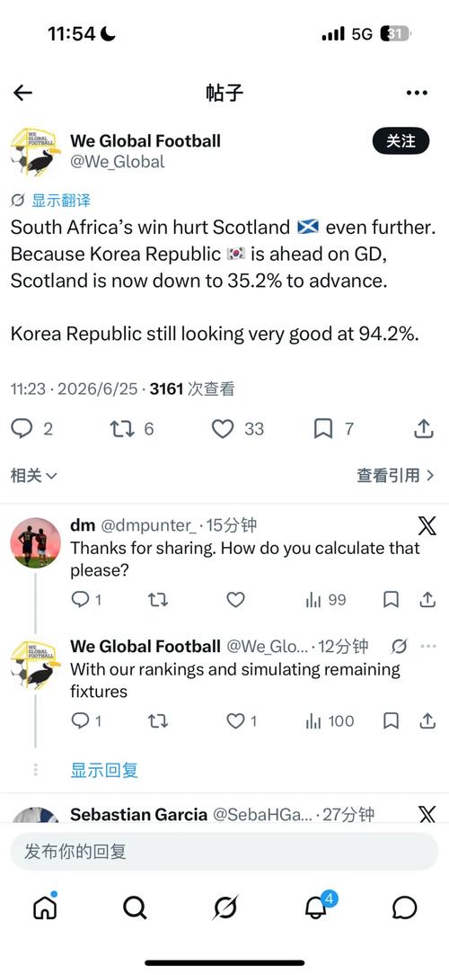 韩国连续两轮不胜，目前3分小组第三，已经丧失晋级主动权